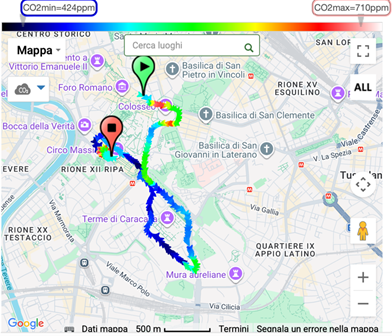 Air Quality Monitoring at the Rome Marathon: The Contribution of the BAQUNIN Project